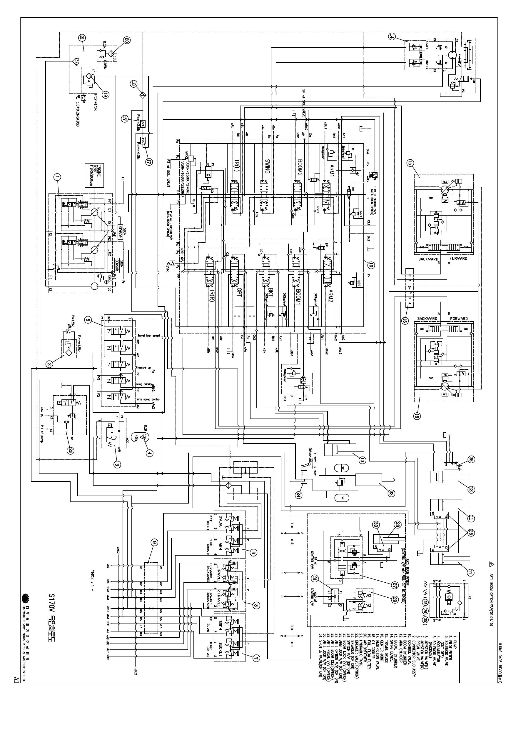 S170V Hydraulic Circuit Diagram Schematic Daewoo Doosan